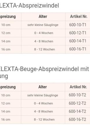 Подгузник - ортопедический отводящий подгузник, который поддерживает созревание...