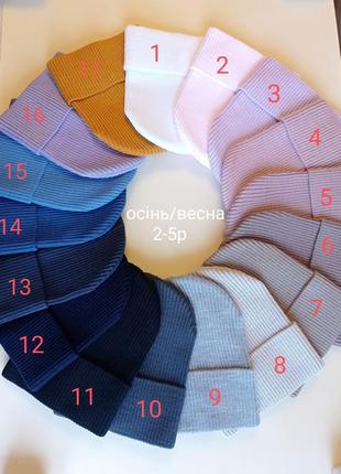 Шапка лопата базова в рубчик