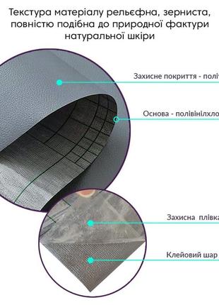 Самоклеюча екошкіра у рулоні 1.37*1m*0.5mm deep grey (d) sw-000011543 фото