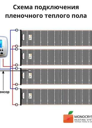 Плівкова тепла підлога monocrystal 3м²/600 вт під плитку енп - 6/3пк повний комплект з терморегулятором4 фото