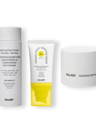 Набір для оновлення та захисту шкіри