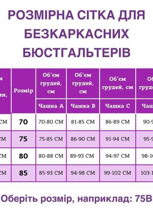 Білизна ручної роботи (комплект ліф+трусики)