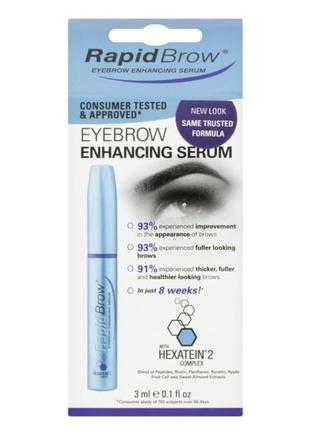 Rapid lash / rapid brow сыворотка для бровей / ресниц в виде revitalash сыворотка