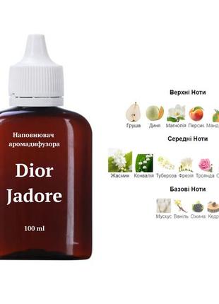 Запасной блок аромадиффузора «dior jadore» 100 мл