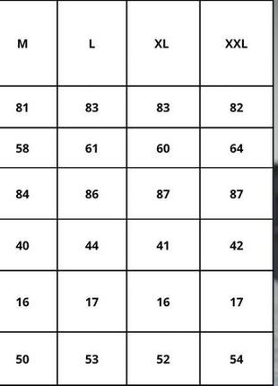 Зимова куртка everest intruder синя