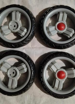 Колесо пластмасове