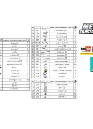 Детский конструктор металлический милитари технок 3862txk 334 , лучшая цена