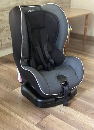 Детское автокресло graco