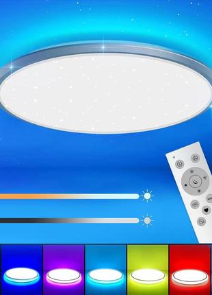 Светодиодный потолочный светильник yikanwen, 24 вт, 3200 лм, светодиодный плоский потолочный светильник