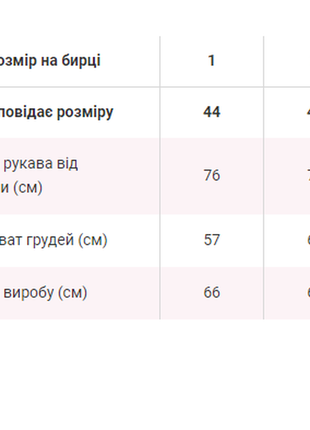 Клітчата сорочка 5