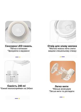 Электрический молокоотсос wearable breast pump3 фото