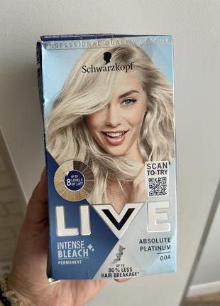 Осветитель для волос крем schwarzkopf live
