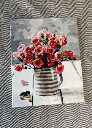 Картина по номерах (розмальована)