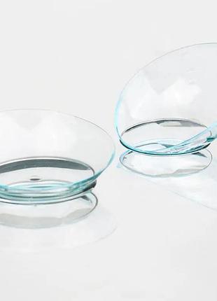 Контактні лінзи