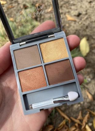 Палетка тіней physicians formula the healthy eyeshadow