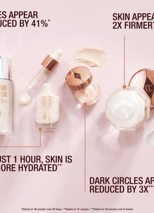 Лимитированный набор🔥 charlotte tilbury immediate skin revival routine discovery set