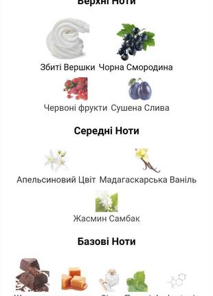 Парфумована вода avon far away rebel 50 ml