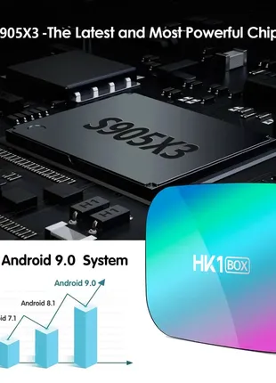 Приставка tv box hk1 box amlogic s905x3 4/64gb  android 9.0.6 фото