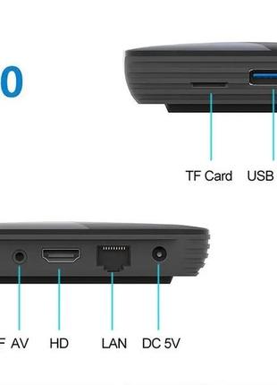 Приставка tv box hk1 box amlogic s905x3 4/64gb  android 9.0.3 фото
