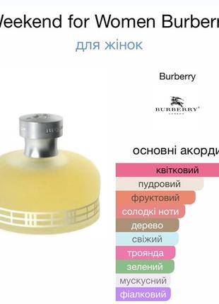 Weekend for women від burberry 100ml