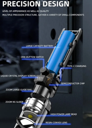 Фонарик high power xhp100