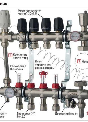 Коллектор с трёхходовым клапаном 1013 нержавейка в сборе на 6 выходов