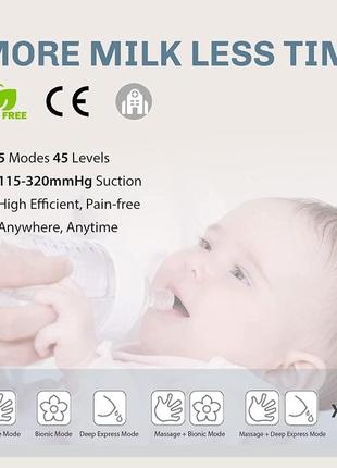 Подвійні електричні молоковідсмоктувачі ikare - молоковідсмоктувач для грудного...