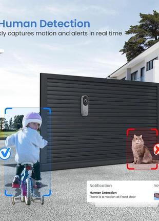 Розумний відеодомофон з камерою wi-fi, бездротовим зв'язком, двостороннім...