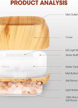 Розсіювач вогню вулкану з ароматом повітря, зволожувач полум'я на 240 мл, дифузор для...