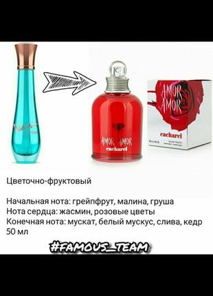 Уценка срока парфюмированная вода naive фармасы фармаси farmasi туречева