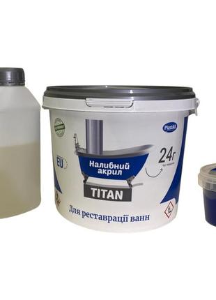 Жидкий акрил для ванн plastall titan 1.7 м цветной синий
