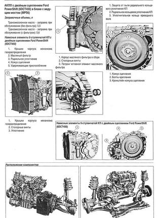 Ford c-max. посібник з ремонту й експлуатації. книга6 фото