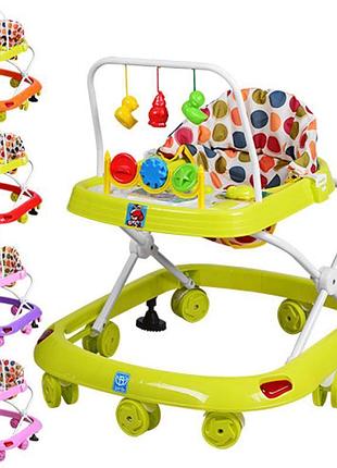 Дитячі ходунки