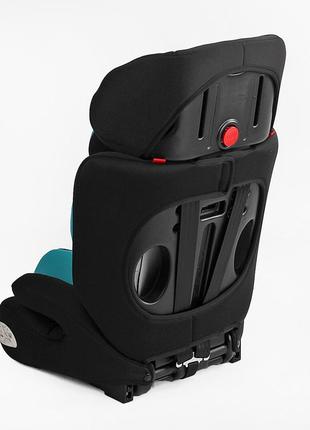 Детское универсальное автокресло safe max isofix 9-36 кг, группа i,ii,iii.