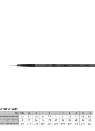 Пензель синтетика кругла rosa terra 1608r №1 довга ручка
