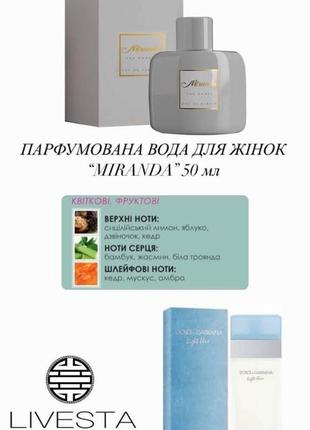 Парфумована вода