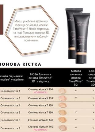 Матовая тональная основа timewise® 3d от мэри кей (слоновая кость н 160/ivory n 160)