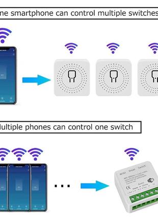 Модуль розумний вимикач wifi 16a модуль для віддаленого керування по мережі wi-fi вмикач вкл/викл3 фото