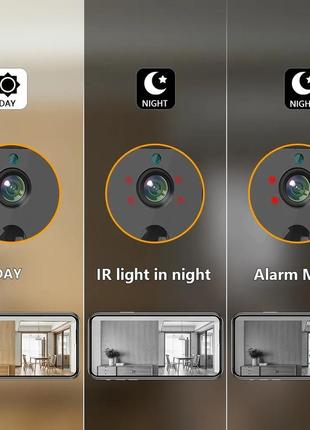 Мини камера 4g с ночной съемкой датчиком движения аккумулятором sim-карта 4mp6 фото
