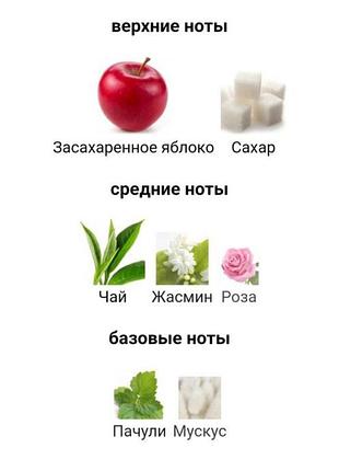 Розпив туал.води givenchy ange ou demon le secret 6