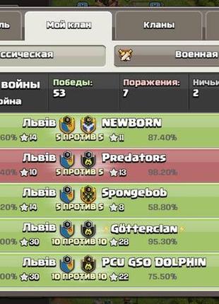 Клан"львів" clash of clans