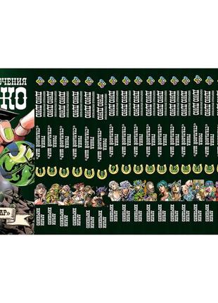 Комплект манги bee's print джоджо: стальной шар часть 7 jojo: steel ball run том с 01 по 24 bp jj sbrset 04
