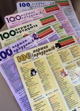 Магнітний планер 100 перших продуктів