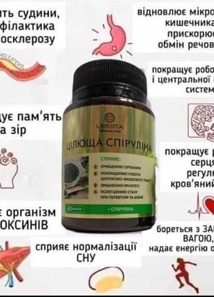 Дієтична добавка спіруліна