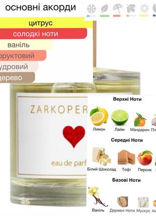 Розпив sending love zarkoperfume