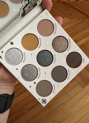 Палетка Colourpop whet ever