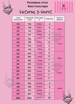 Бюстгальтер push up victoria's secret 36c 80c мереживний з шиммером body by victoria...