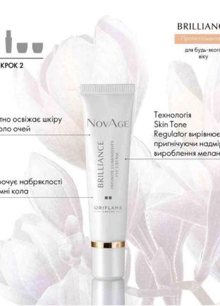 Крем под глаза novage 08/24