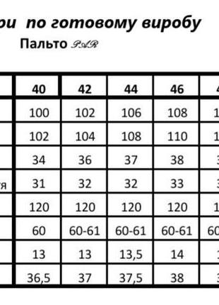 Пальто женское длинное демисезонное, шерстяное, оверсайз, шерстяное, пальто-халат, брендовое, кэмел10 фото