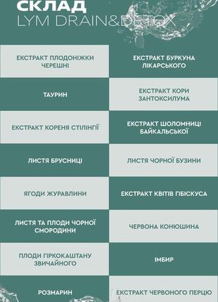 LR Health and Beauty лім дрейн лімфодренаж і детоксикація5 фото